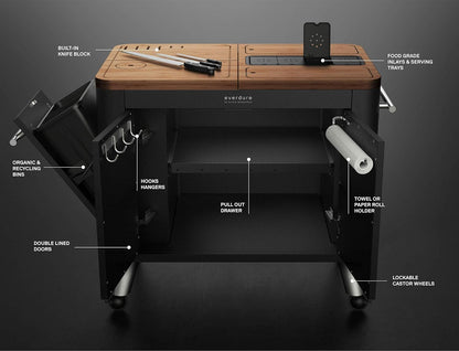 Mobile Prep Kitchen, 40-Inch Indoor/Outdoor Kitchen Island, Rolling Cart with Lockable Wheels, Equipped with Built-In Cutting Board and Serving Trays, Graphite