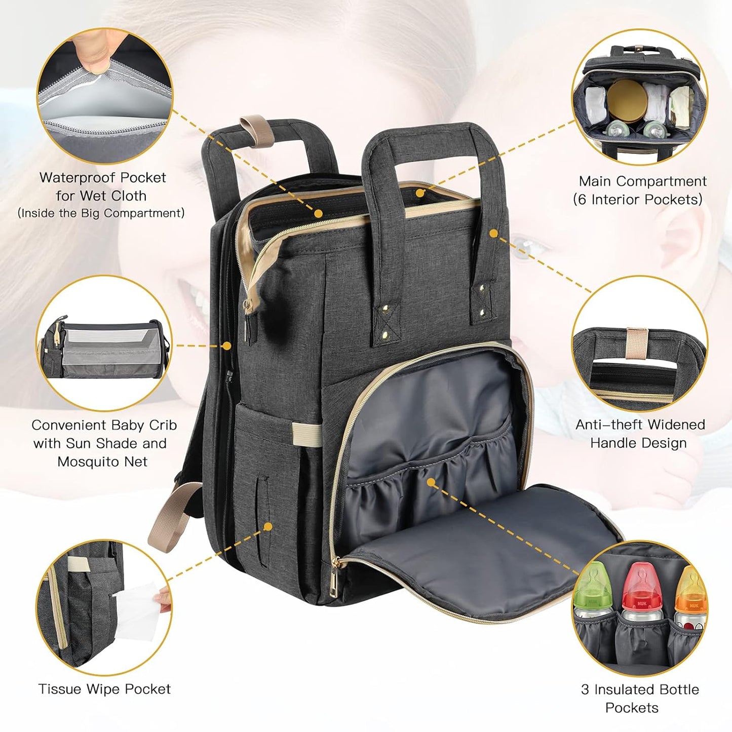 6In1 Baby Diaper Bag Backpack,Diaper Bag with Changing Station,Newborn Registry Baby Shower Gifts