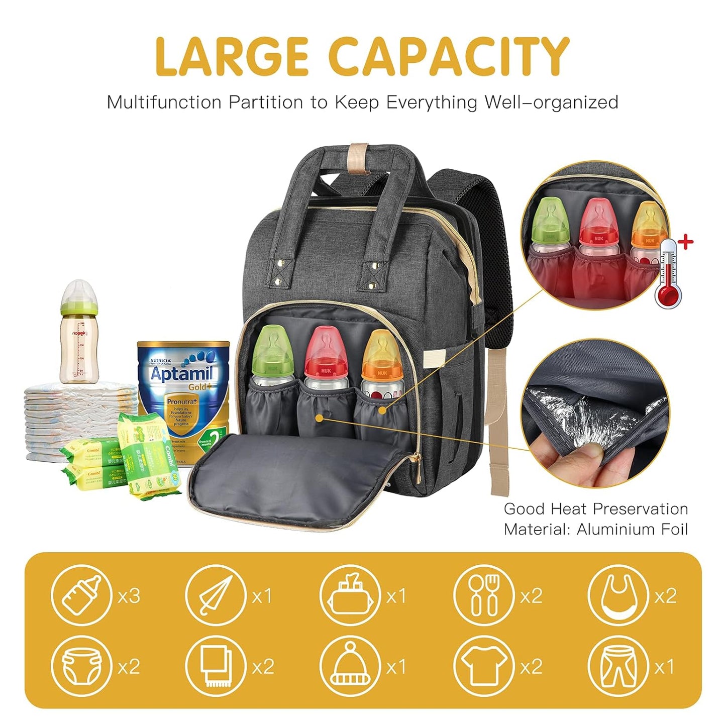 6In1 Baby Diaper Bag Backpack,Diaper Bag with Changing Station,Newborn Registry Baby Shower Gifts