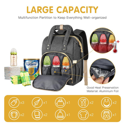 6In1 Baby Diaper Bag Backpack,Diaper Bag with Changing Station,Newborn Registry Baby Shower Gifts